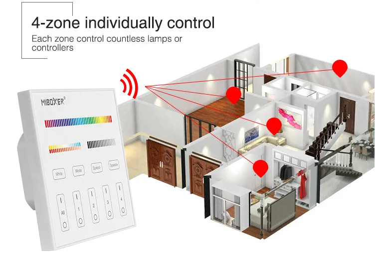 Télécommande Tactile Murale Dimmable RadioFréquence Sans Fil 1